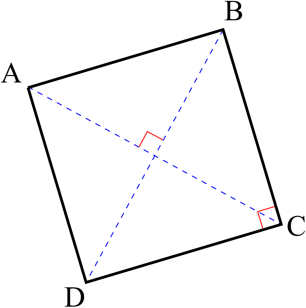 Area Converter M2 Square Metre Square Foot