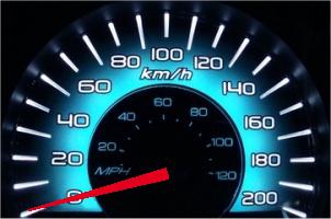 speed converter km/h m/s mph © dan_chenier - Fotolia
