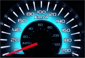 speed converter km/h m/s mph © dan_chenier - Fotolia